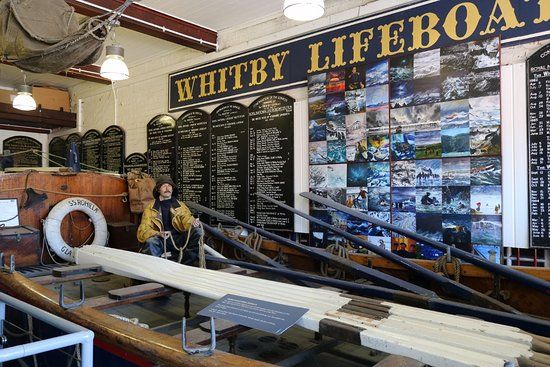 RNLI Whitby Museum